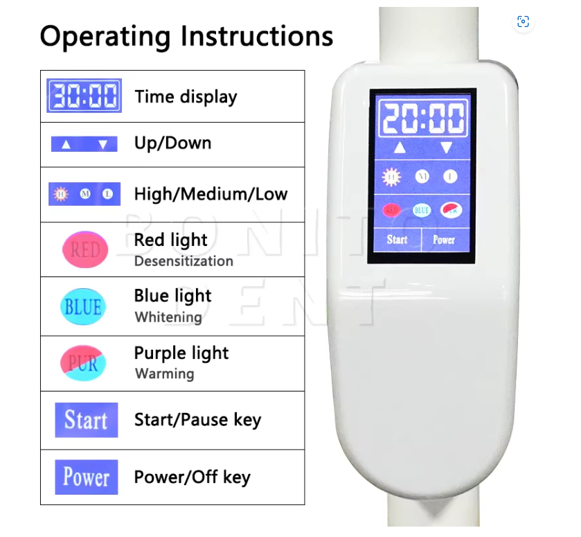 Professional 60-Watt Teeth Whitening LED Light