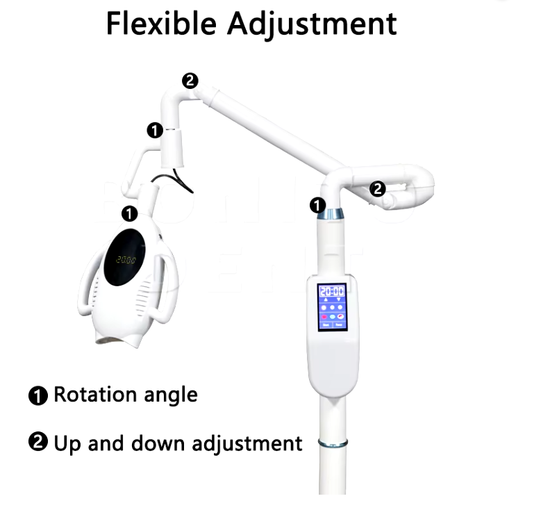 Professional 60-Watt Teeth Whitening LED Light